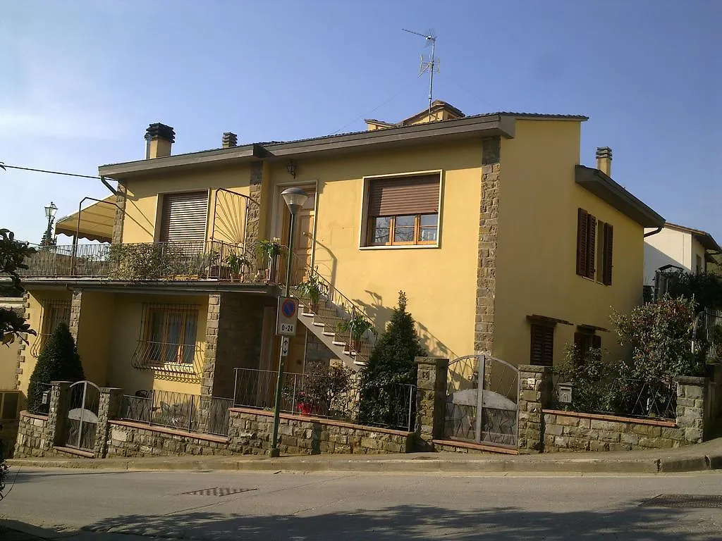 Chiantirooms Guesthouse Greve in Chianti