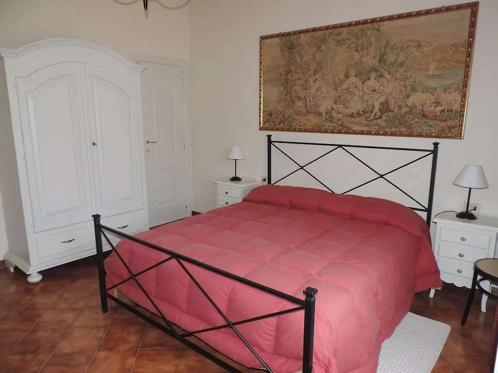 Affittacamere Chiantirooms Guesthouse Greve in Chianti